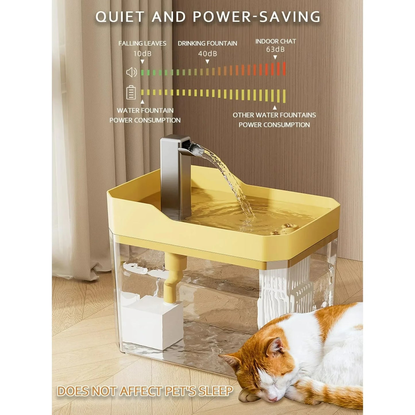 Automatic Drinking Fountain